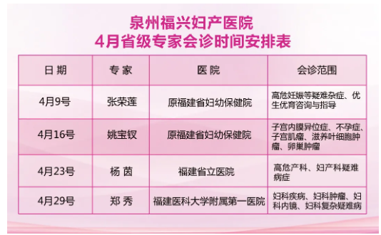 硬核升极!省级妇产专家入驻泉州福兴妇产医院